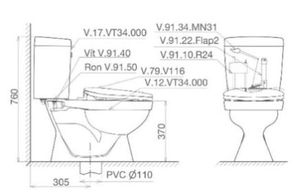 Two-Piece Toilet